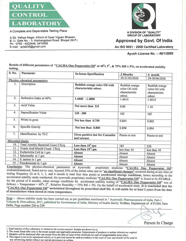 Calma One Lap Test Report