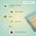 Pain Relaxant Gummies