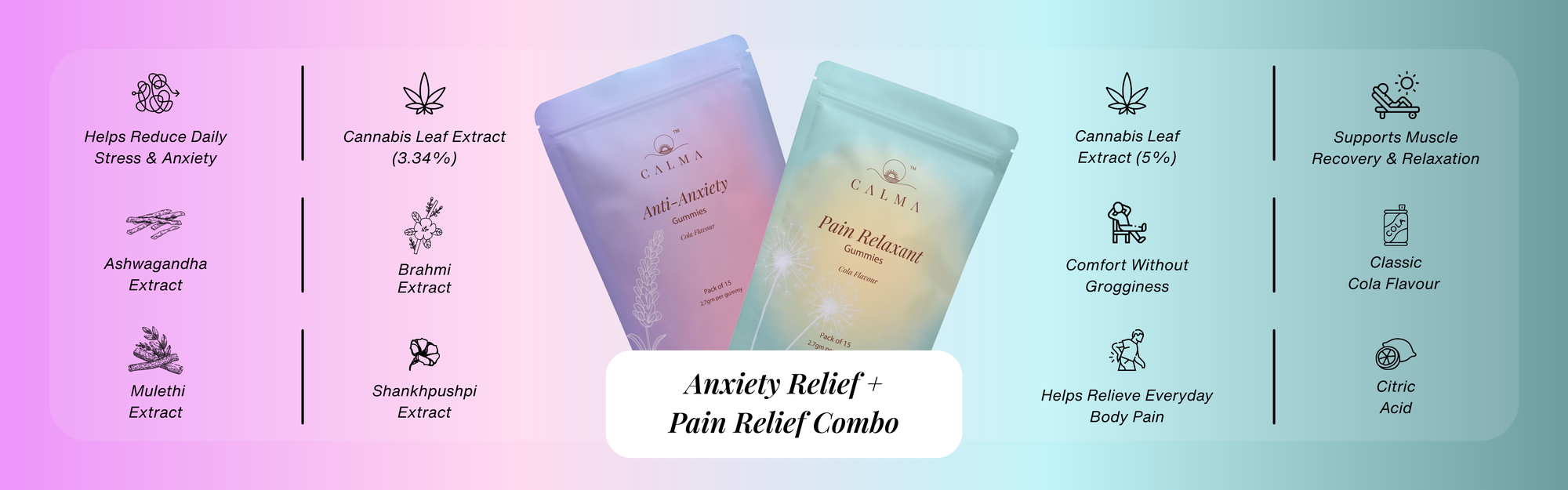 Pain Relief + Anxiety Relief Combo