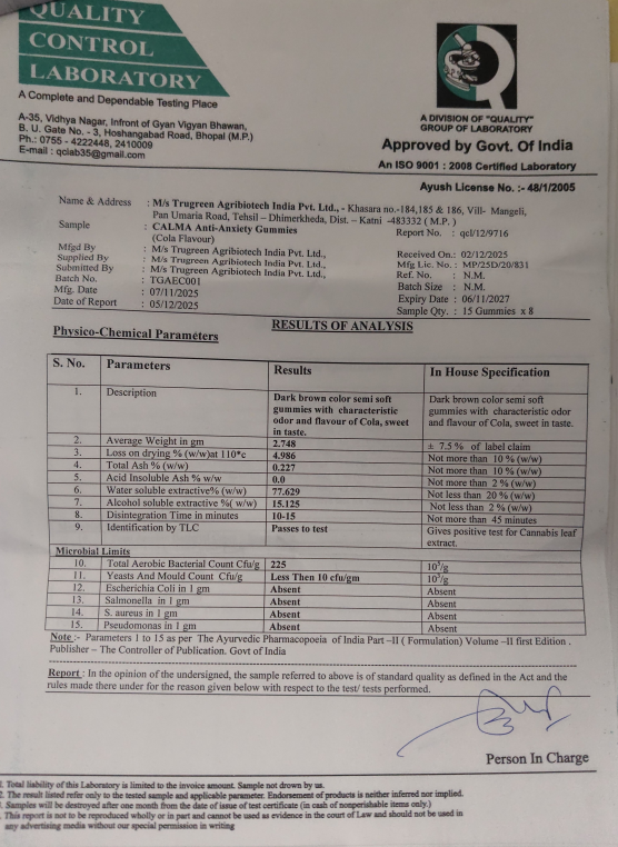 Anti Anxiety Gummies