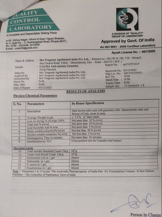 Anti Anxiety Gummies