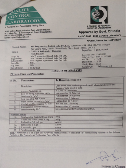 Anti Anxiety Gummies