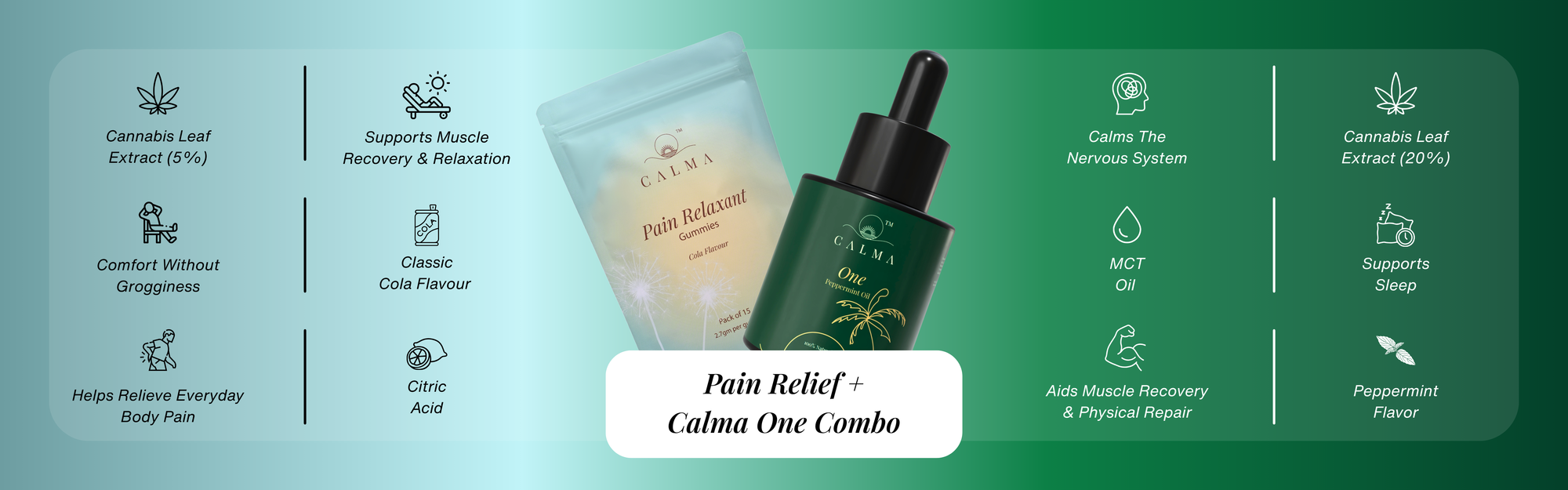 Calma One + Pain Relief Combo