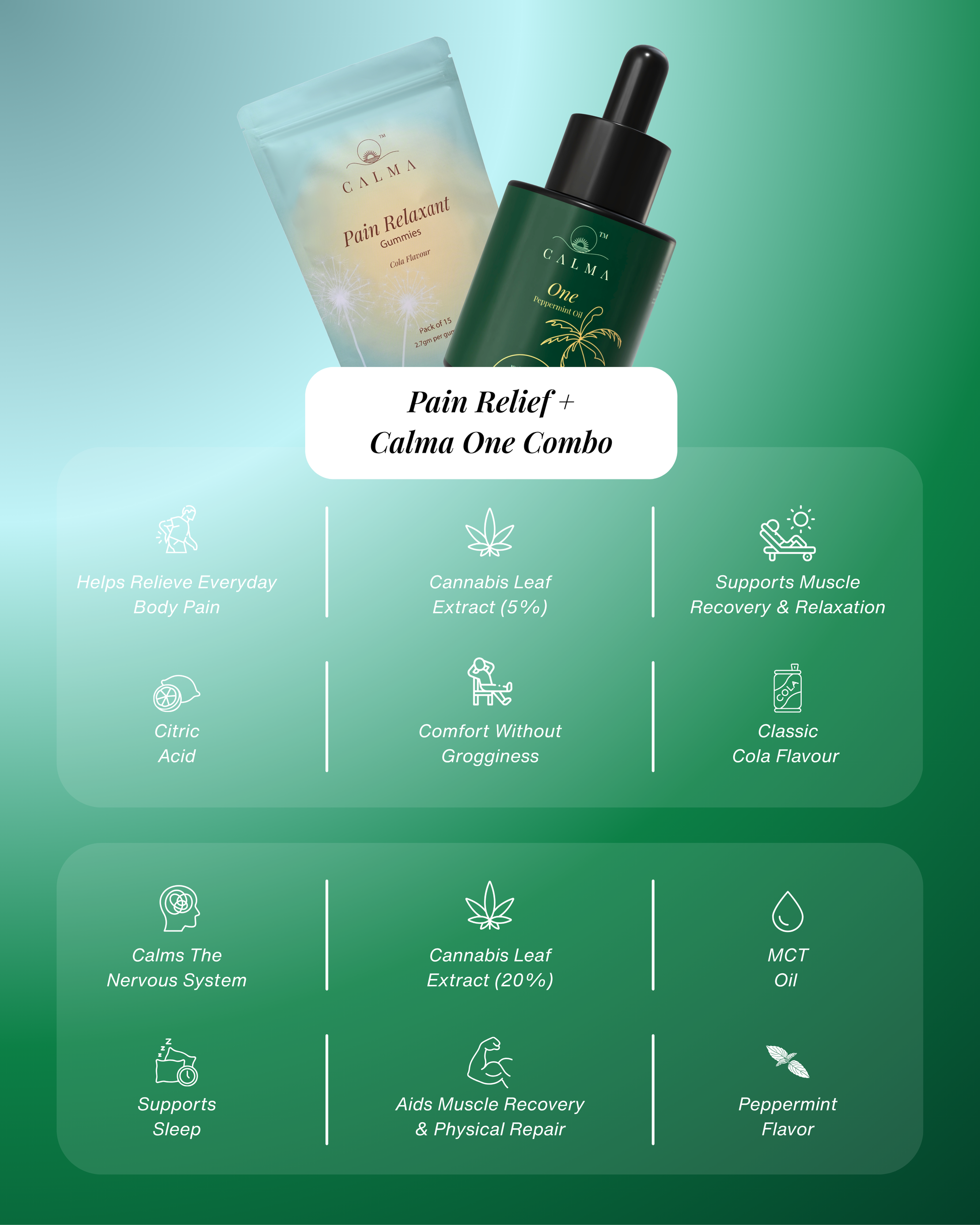 Calma Pain Relief Gummies and Calma One combo bundle for recovery and balance