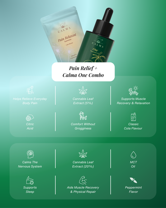 Calma Pain Relief Gummies and Calma One combo bundle for recovery and balance