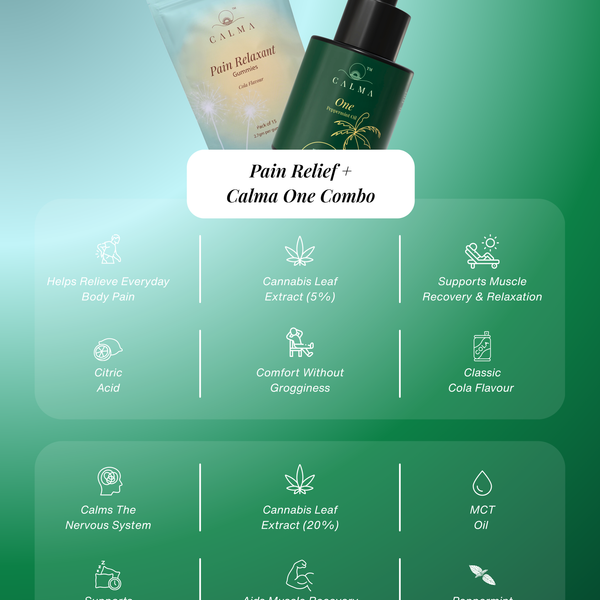 Calma Pain Relief Gummies and Calma One combo bundle for recovery and balance