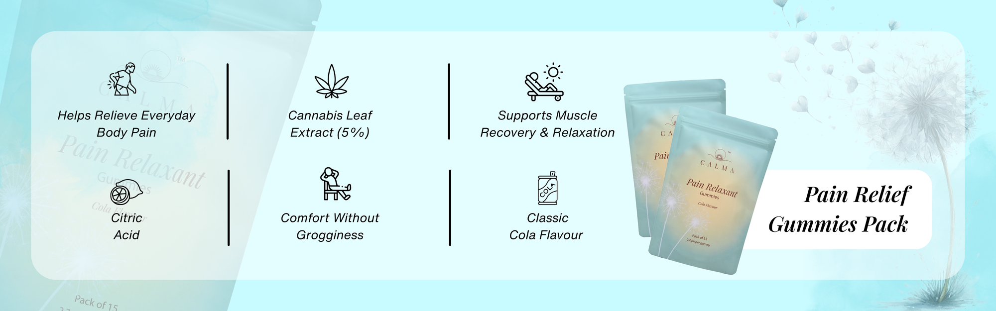 Pain Relief Gummies Pack
