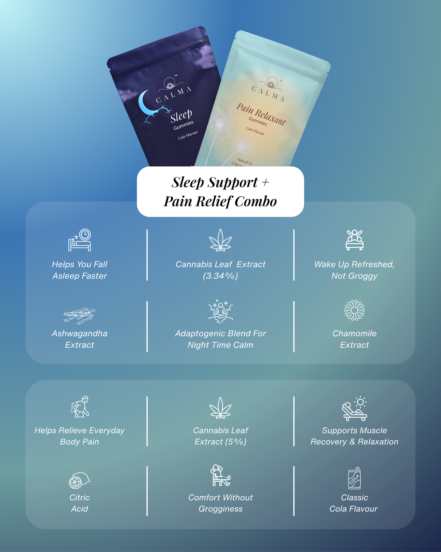 Calma Sleep Support and Pain Relief Gummies combo bundle for recovery and restful sleep