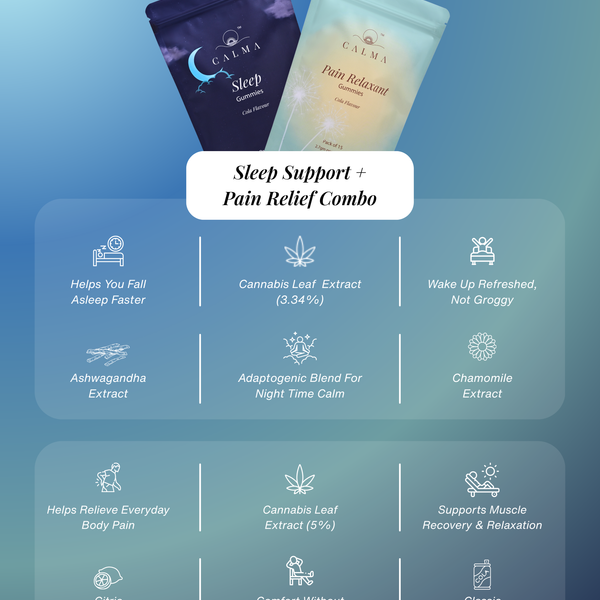 Calma Sleep Support and Pain Relief Gummies combo bundle for recovery and restful sleep